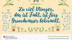 Wieder zurückgezogenes Plakat des Bundesumweltministeriums