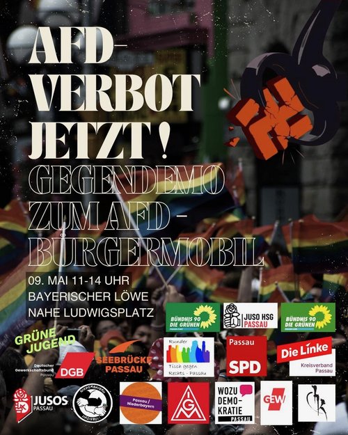 (c) Initiative (c) Initiative